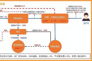 本赛季五大联赛球员射手榜：姆巴佩30球居首，凯恩28球次席