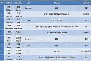 雷竞技官网最新版下载截图1