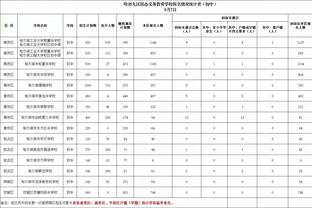 天空：出于补强及检验高层的支持力度，哈维希望冬窗签下洛塞尔索