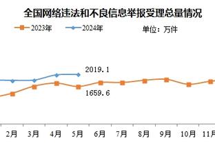 英超4连胜！埃弗顿是目前五大联赛最长连胜球队